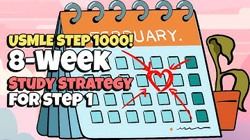 USMLE Step 1: Comprehensive Eight-Week Study Strategy | USMLE Step 1000 - Step 1 Survival Guide