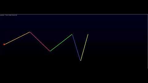 MSC ADAMS simulation : Deployment of solar panels system