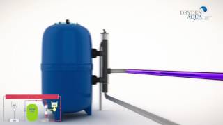 Dryden Aqua Daisy Latvian