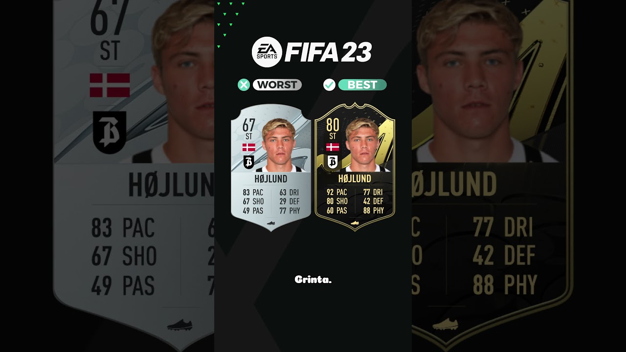 Rasmus Højlund - Pires vs Meilleures cartes FUT ! (FIFA 22 - FC 24) 