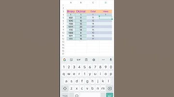 Convert Binary to Hexadecimal number in Ms Excel | Ms Excel Functions