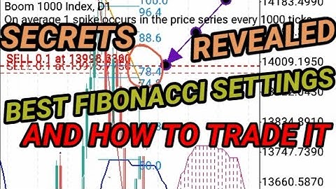 HOW TO USE FIBONACCI ON BOOM AND CRASH; STEP BY STEP GUIDE, BEST SETTINGS & SECRETS.