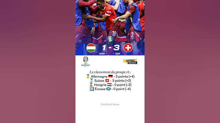 résultats suisse & Hongrie #football #footballshorts #foot #soccer #euro24 #fyp