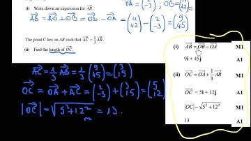 2012 June Additional Maths CIE paper 21