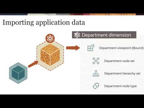 Importing and Exporting Application Data