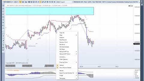 MTPredictor Putting it all together on the Nifty