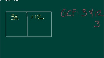 Math-7: Factoring using an Area Model