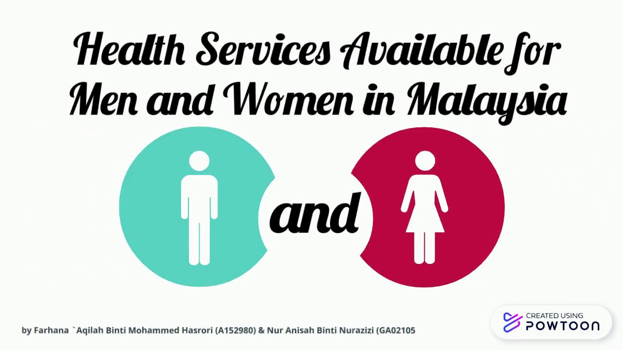 Women's Health Services in Malaysia YouTube