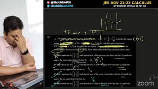 JEE Advance 2020-23 - Calculus | JEE 2024 | Shobhit Sir | AIR 15