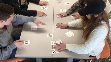 Card Sorting: Method 1 Video