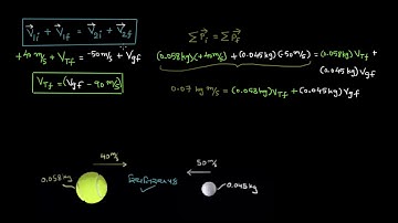 How to use the shortcut for solving elastic collisions