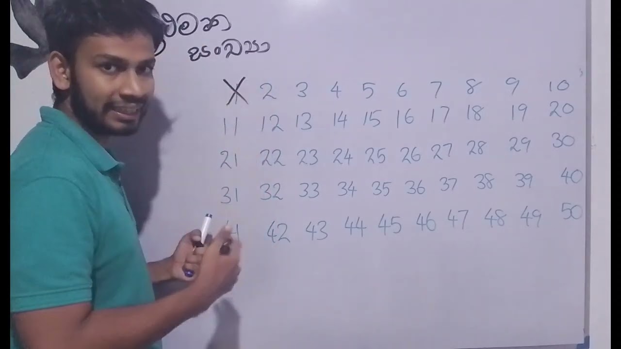 ප්‍රථමක සංඛ්‍යා | Prime numbers | Maths with Prabhash