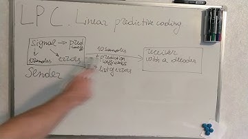 1. Linear Predictive Coding