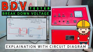 B D V Tester Working Principle Explanation With Circuit Diagram Break Down Voltage...