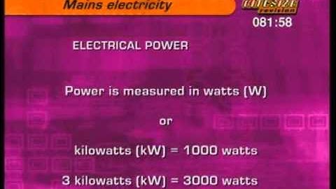 GCSE BBC Bitesize Higher Science - Electricity