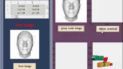 Final Year Projects | Learning the spherical harmonic features for 3 D face recognition