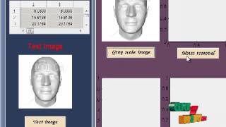 Final Year Projects | Learning the spherical harmonic features for 3 D face recognition