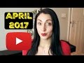 Financial Ruin but Growth Success: APRIL - YOUTUBE HACKER 1 Million Subscriber Challenge