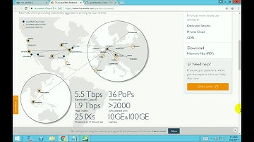 Private Rdp Netherlands Speed Test