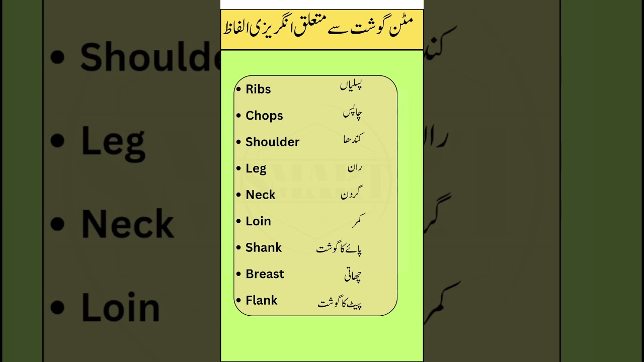 Mutton Parts Names in English with Urdu Translation | Learn Meat Vocabulary