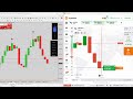 🚀 5 Minute Binary Options 95% Accuracy | Paid Non Repaint Indicator 🤑