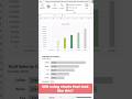 📊 Fix Ugly Excel Charts — 5 Quick Steps