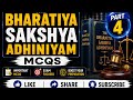 Haryana ADA/Punjab ADA BSA MCQS-Part 4 (Section 26-45)
