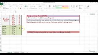 CSE Lecture VLookup & HLookup Syntax