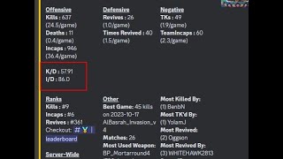 SQUAD: Mortar guide: farming the enemy team 50+ K/D, no mortar calculator screenshot 2