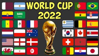 World Cup Qatar 2022 Re Predictions Beat the keeper in Algodoo Eliminations - Finals