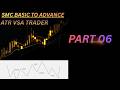 SMC Trading Course for Beginners (Step by Step Full Guide)《06》Internal and External Structure