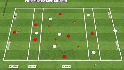 Focusing on team shape. 1-4-2-3-1 Formation