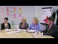 Effective Meetings Simulated Exercise For Chairing Minute Taking 