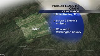 Abingdon, Va. man to face attempted capital murder, reckless driving, other charges following pursui