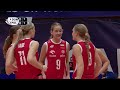Dominican Republic vs. Poland - Final 9-10 | Girls' U17 World Championship - 2026