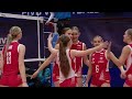 Dominican Republic vs. Poland - Final 9-10 | Girls' U17 World Championship - 2026