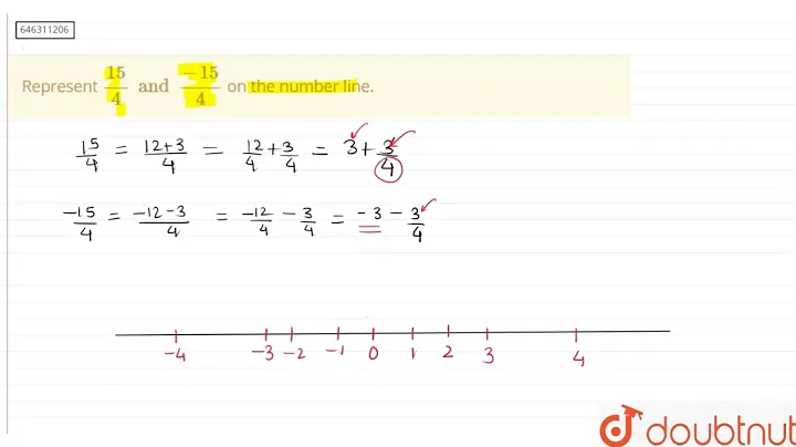Represent (15)/(4) and (-15)/(4) on the number line.  | CLASS 8 | RATIONAL NUMBERS  | MATHS | Do...