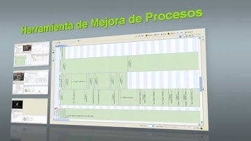 AVIX The Lean Engineering software Mexico and USA