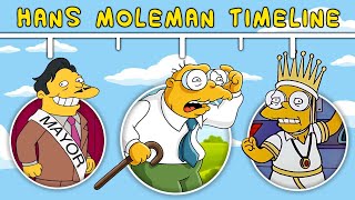 The Complete Hans Moleman Simpsons Timeline