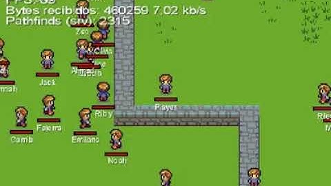 Entity Component System - MMORPG - Stress test (Server on Raspberry PI)