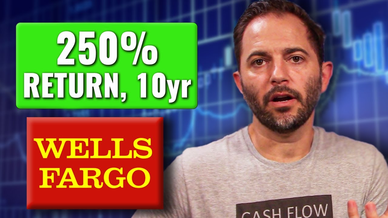 Wells Fargo Stock Analysis 2021 | WFC Stock Valuation | 250% Return over the next Decade