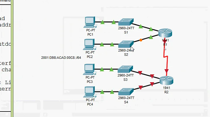 Packet Tracer - Implementing a Subnetted IPv6 Addressing Scheme