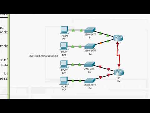 Packet Tracer - Implementing a Subnetted IPv6 Addressing Scheme