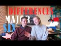 Top Differences Between AMERICAN and DUTCH Culture