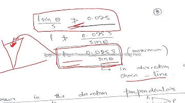 surveying limiting length of offset