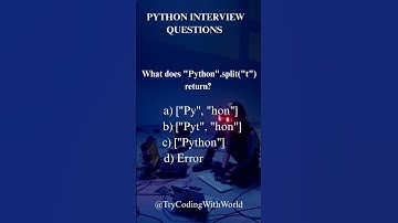 ✂️ What Happens When You Split "Python" by "t"? | #PythonQuiz