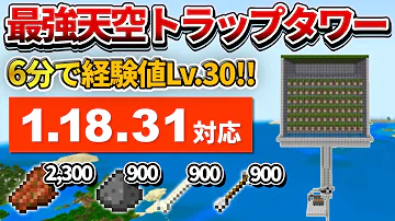 世界一難しいトラップタワー