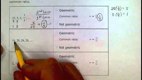 ALEKS: Identifying geometric sequences and finding the common ratio. (MC)