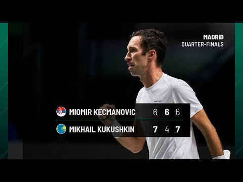 Video: Var Man Kan Spela Tennis I Moskva