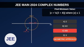 If z is a complex number such that |z|≤ 1, then the minimum value of |z + 1/2(3 + 4i)| JEE MAIN 2024